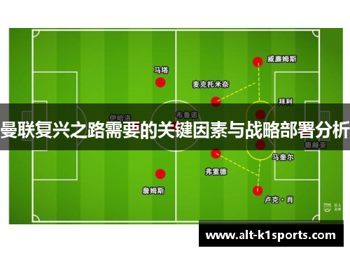 曼联复兴之路需要的关键因素与战略部署分析