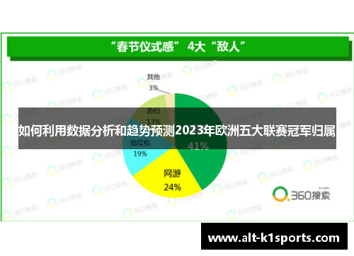 如何利用数据分析和趋势预测2023年欧洲五大联赛冠军归属