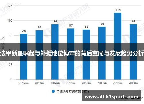 法甲新星崛起与外援地位博弈的背后变局与发展趋势分析