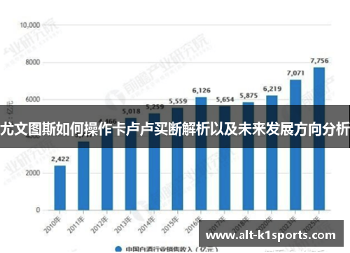 尤文图斯如何操作卡卢卢买断解析以及未来发展方向分析