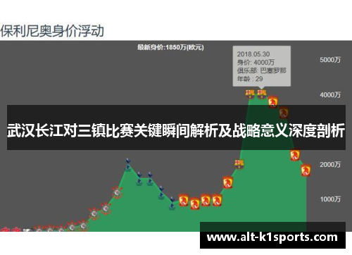 武汉长江对三镇比赛关键瞬间解析及战略意义深度剖析