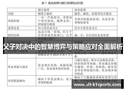 父子对决中的智慧博弈与策略应对全面解析