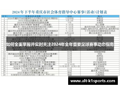 如何全面掌握并实时关注2024年全年重要足球赛事动态指南
