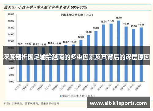深度剖析国足输给越南的多重因素及其背后的深层原因