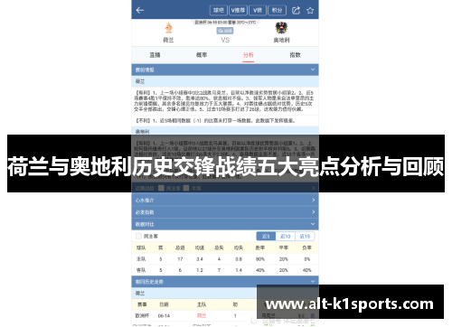 荷兰与奥地利历史交锋战绩五大亮点分析与回顾