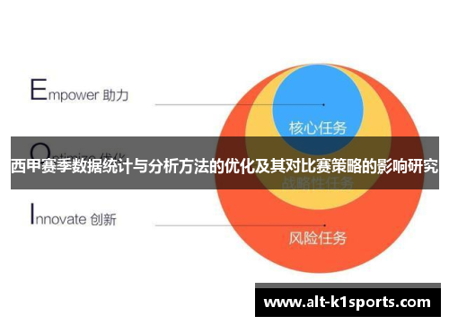 西甲赛季数据统计与分析方法的优化及其对比赛策略的影响研究