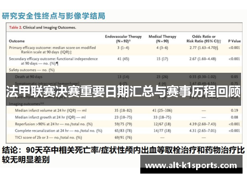 法甲联赛决赛重要日期汇总与赛事历程回顾