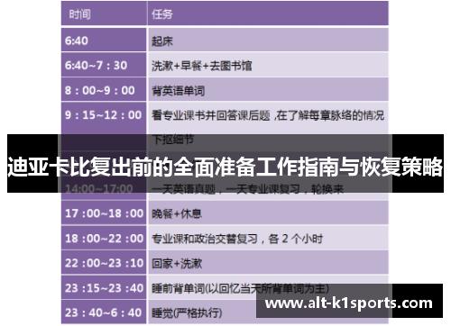 迪亚卡比复出前的全面准备工作指南与恢复策略