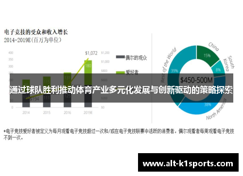 通过球队胜利推动体育产业多元化发展与创新驱动的策略探索